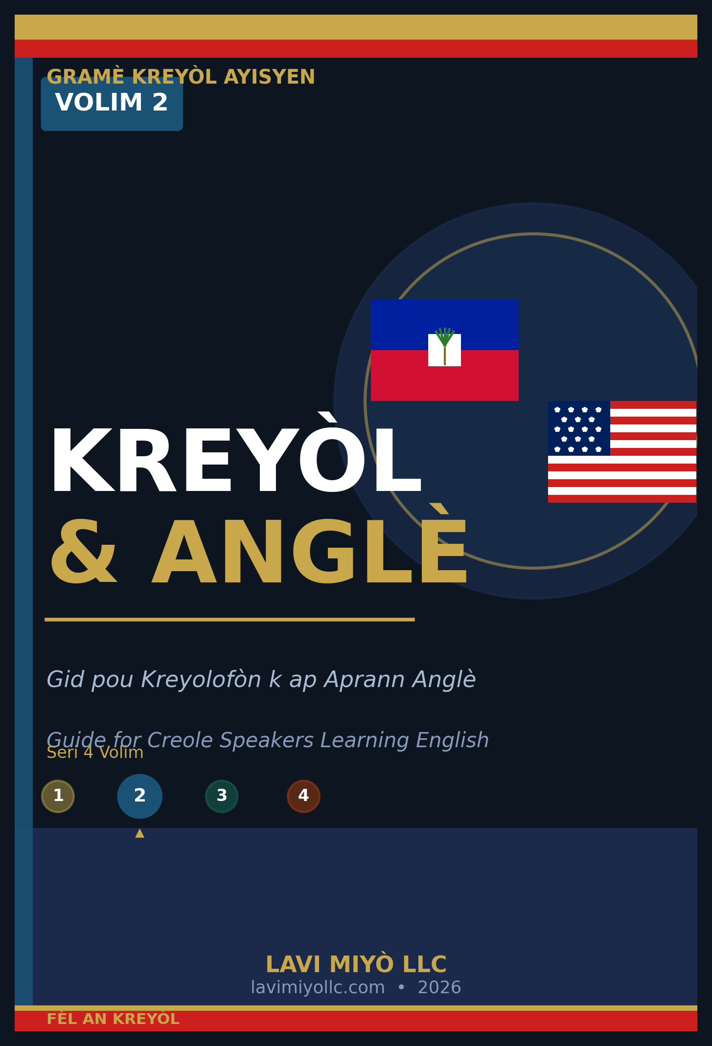 Kreyòl-Anglè