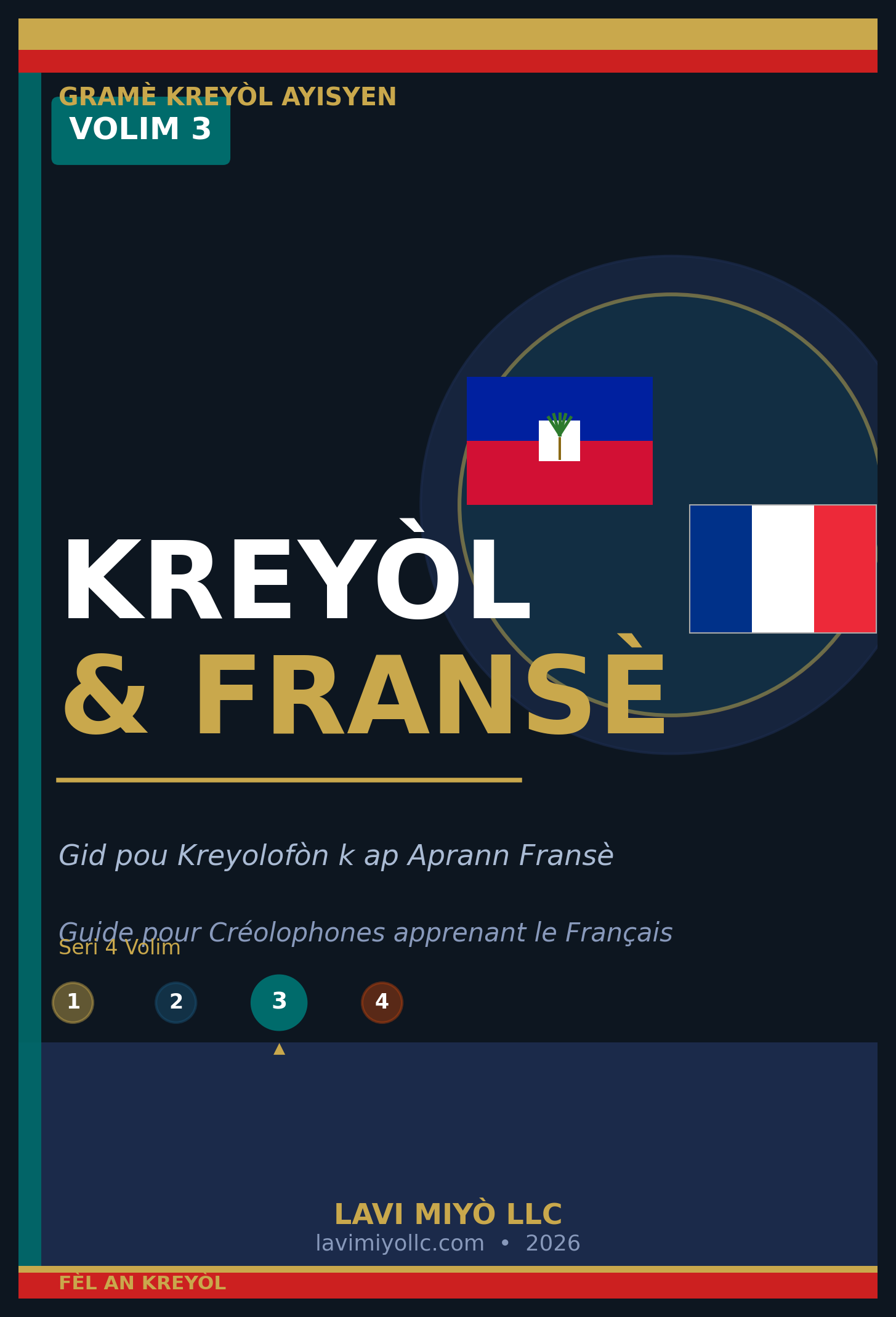 Kreyòl & Fransè