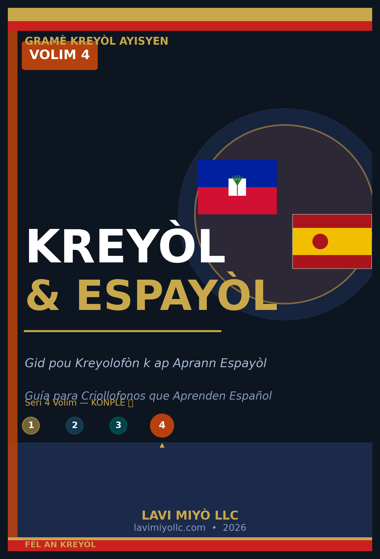 Kreyòl & Espayòl