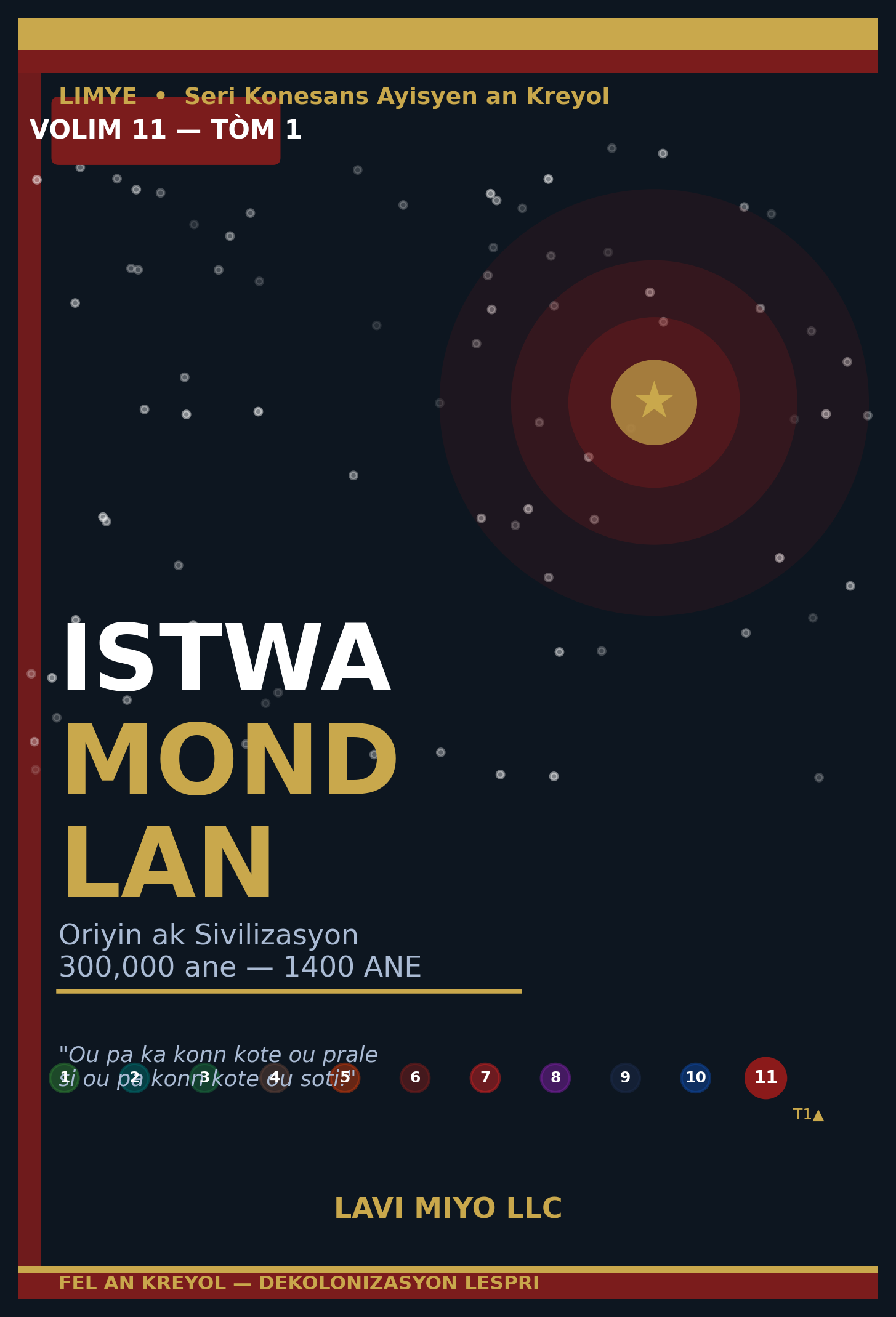 Istwa Jeneral