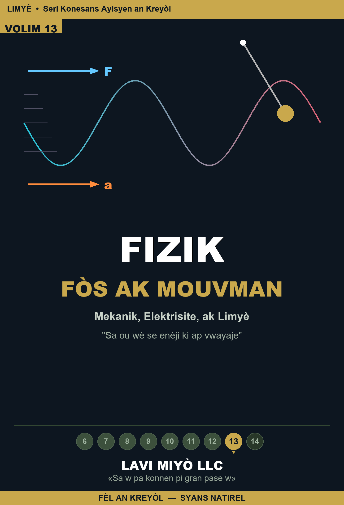 Fizik