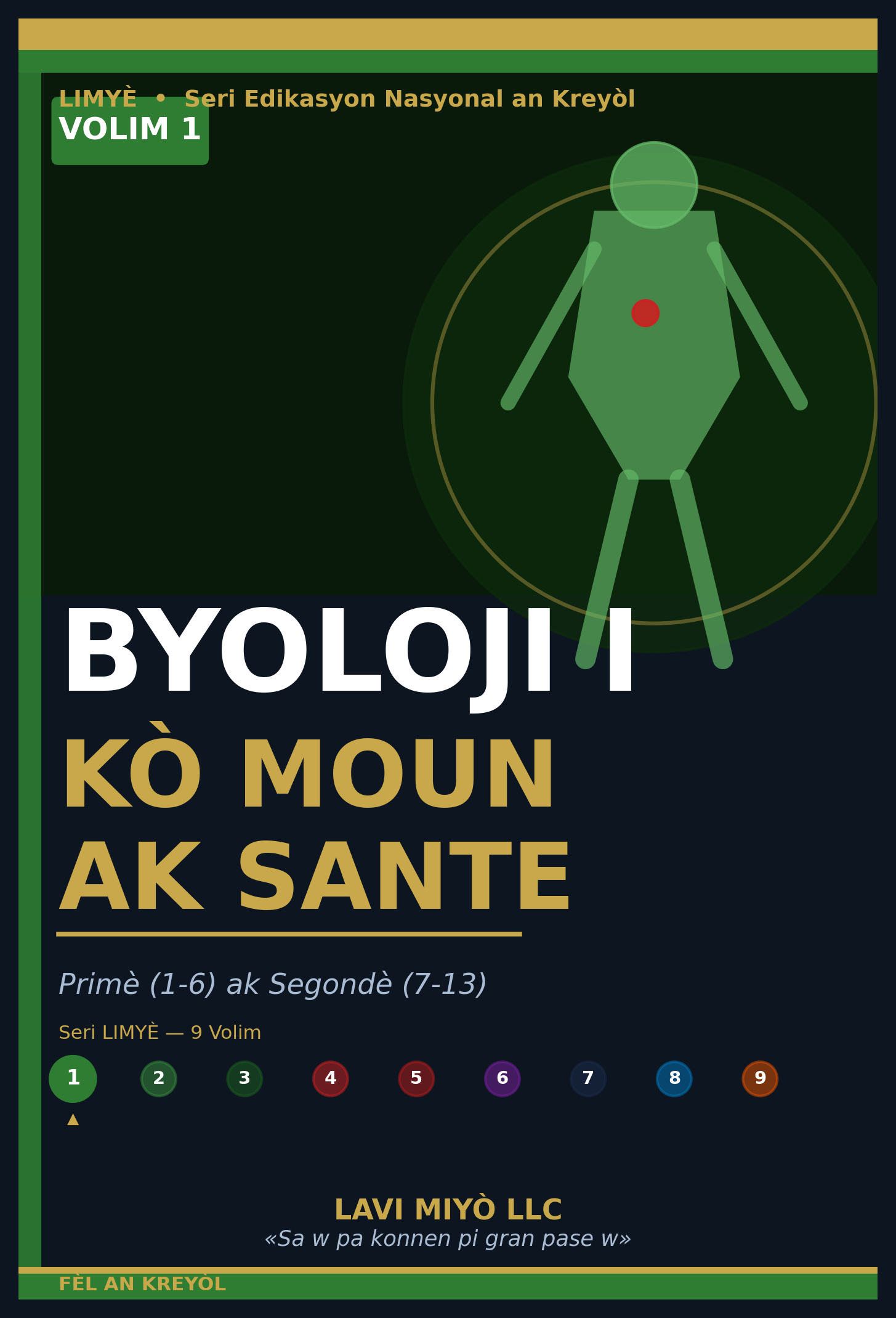 Byoloji