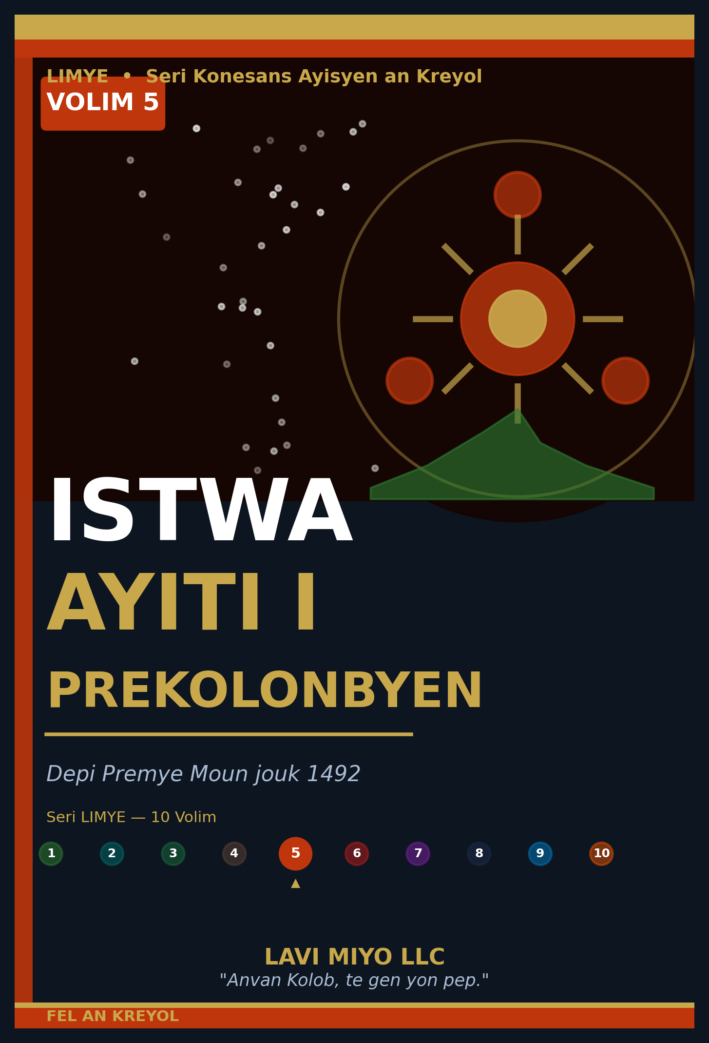 Istwa Prekolonbyen