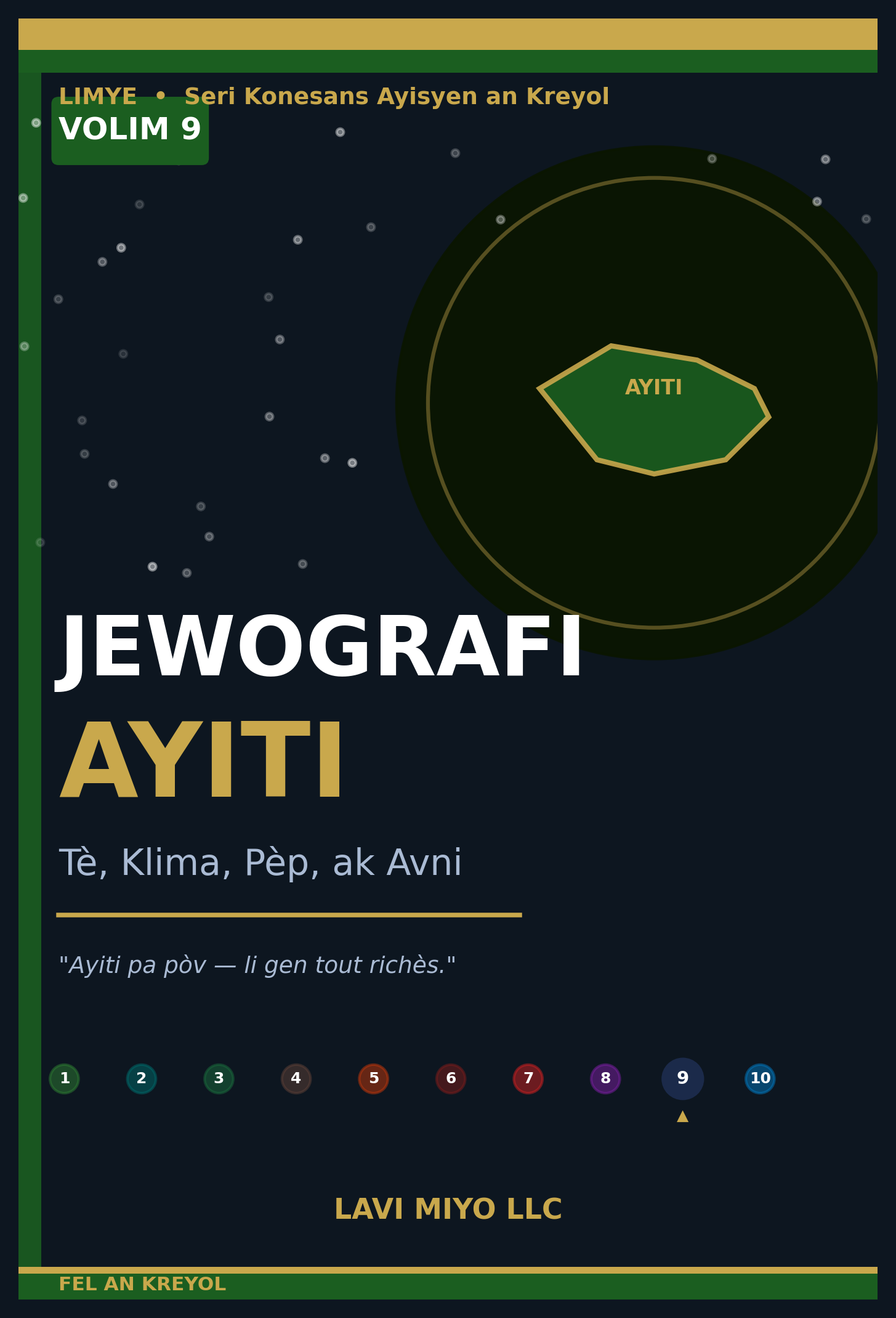 Jewografi Ayiti